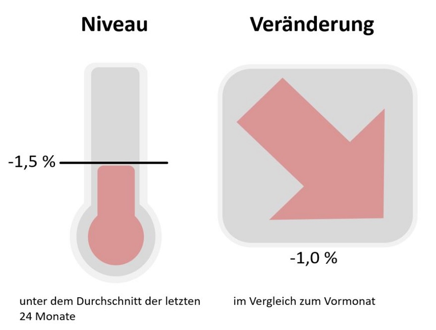 Mautverkehr KOMPAKT Ausgabe April 2024