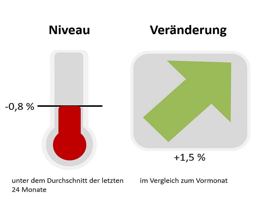 Mautverkehr KOMPAKT Ausgabe März 2024