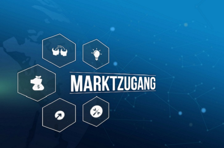 Marktzugangsverfahren