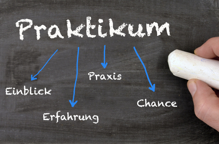 Praktikum